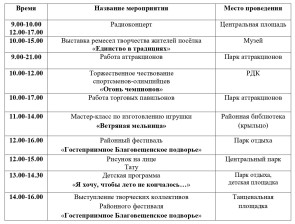Программа мероприятий, посвящённых Дню р.п. Благовещенка 8 августа 2026 г.