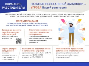 Наличие нелегальной занятости - угроза Вашей репутации