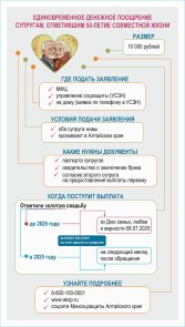 В Алтайском крае начат прием заявлений на единовременную выплату супругам, отметившим 50-летие совместной жизни