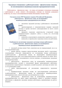 Трудовые отношения с работодателями – физическими лицами, не являющимися индивидуальными предпринимателями