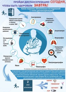 Пройди диспансеризацию сегодня, чтобы быть здоровым завтра!