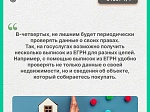 #ВопросОтвет - Как удаленно защитить свою недвижимость от незаконных сделок?